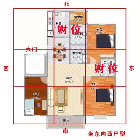 座向西南|坐西南朝東北的12個房屋風水專業建議，助你選擇最佳住宅 